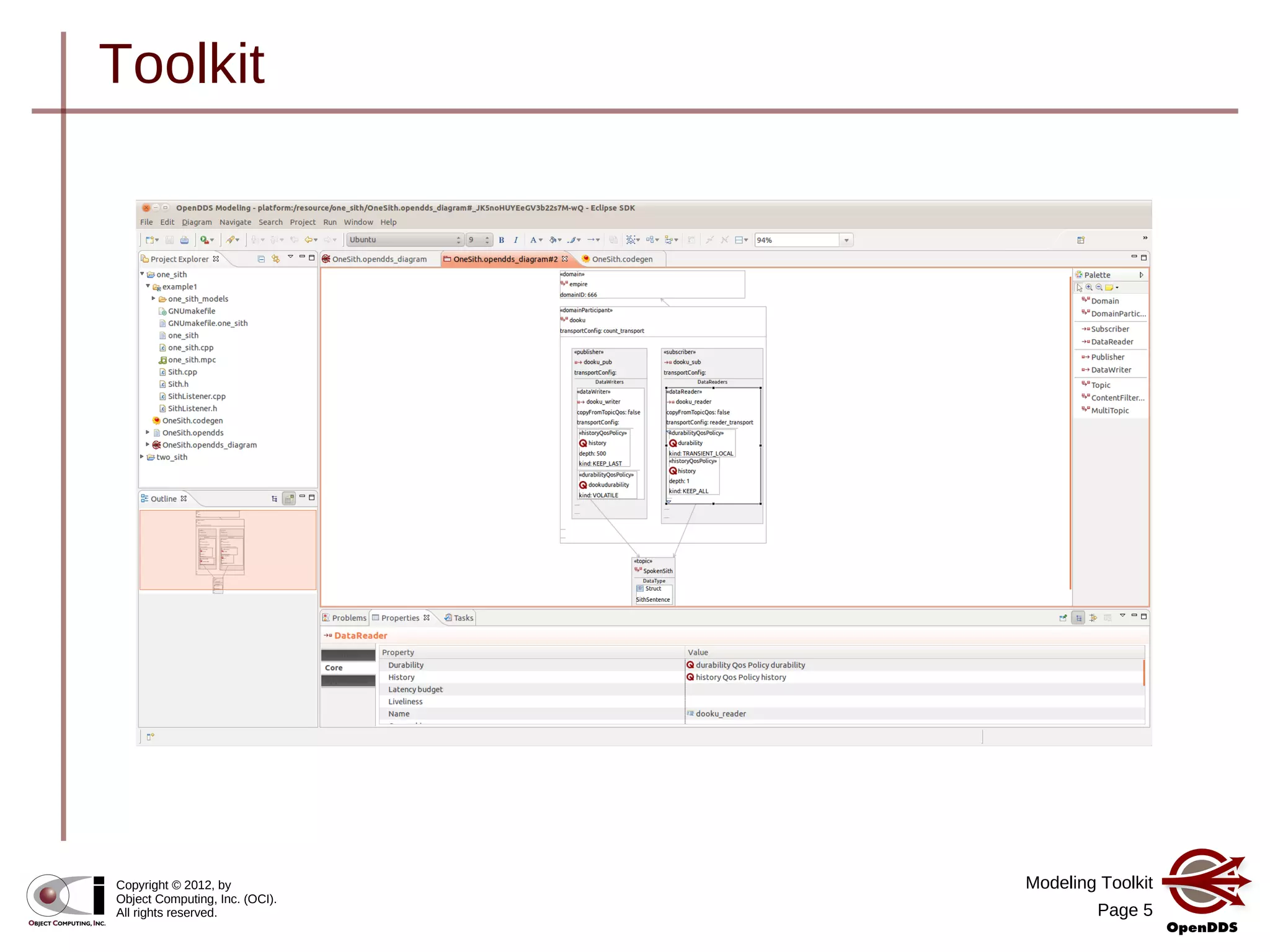 Modeling Toolkit
Page 5
Copyright © 2012, by
Object Computing, Inc. (OCI).
All rights reserved.
Toolkit
 