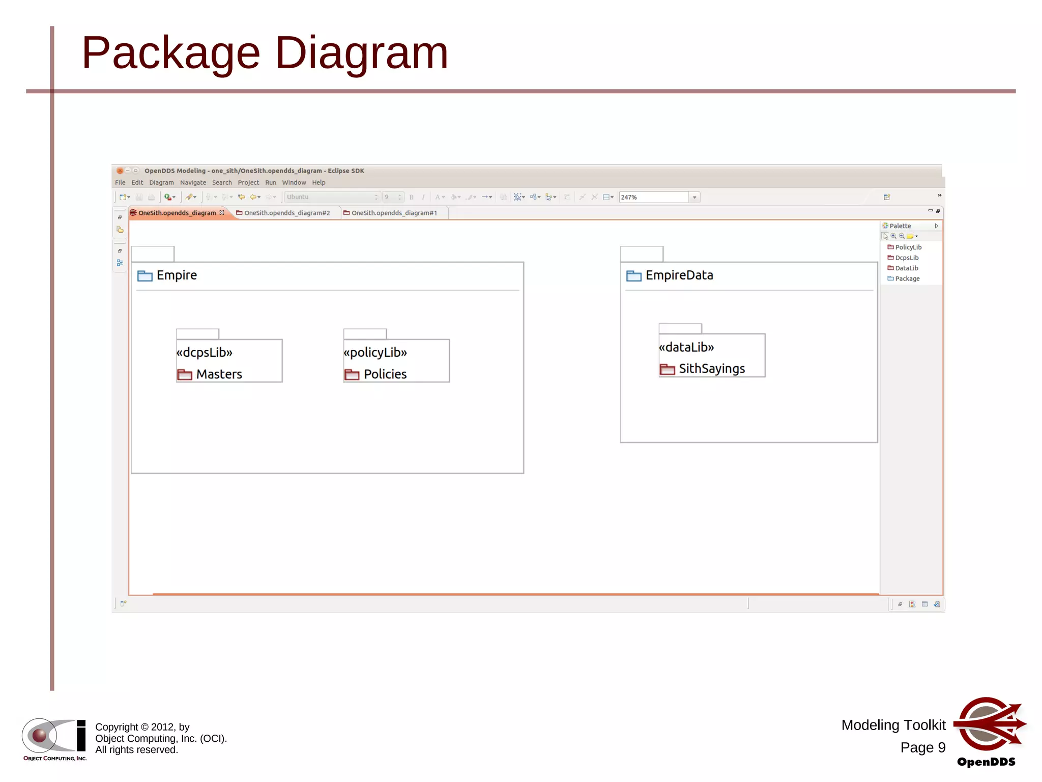 Modeling Toolkit
Page 9
Copyright © 2012, by
Object Computing, Inc. (OCI).
All rights reserved.
Package Diagram
 
