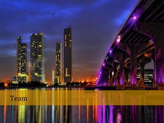 eff
Copyright@2015ImperiousGroup
Team	
  
 