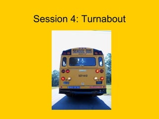 Session 4: Turnabout
(Picture/Graphic)
 