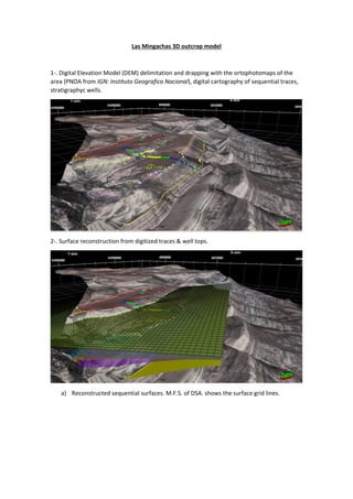 Las Mingachas 3D outcrop model
1-. Digital Elevation Model (DEM) delimitation and drapping with the ortophotomaps of the
area (PNOA from IGN: Instituto Geografico Nacional), digital cartography of sequential traces,
stratigraphyc wells.
2-. Surface reconstruction from digitized traces & well tops.
a) Reconstructed sequential surfaces. M.F.S. of DSA. shows the surface grid lines.
 