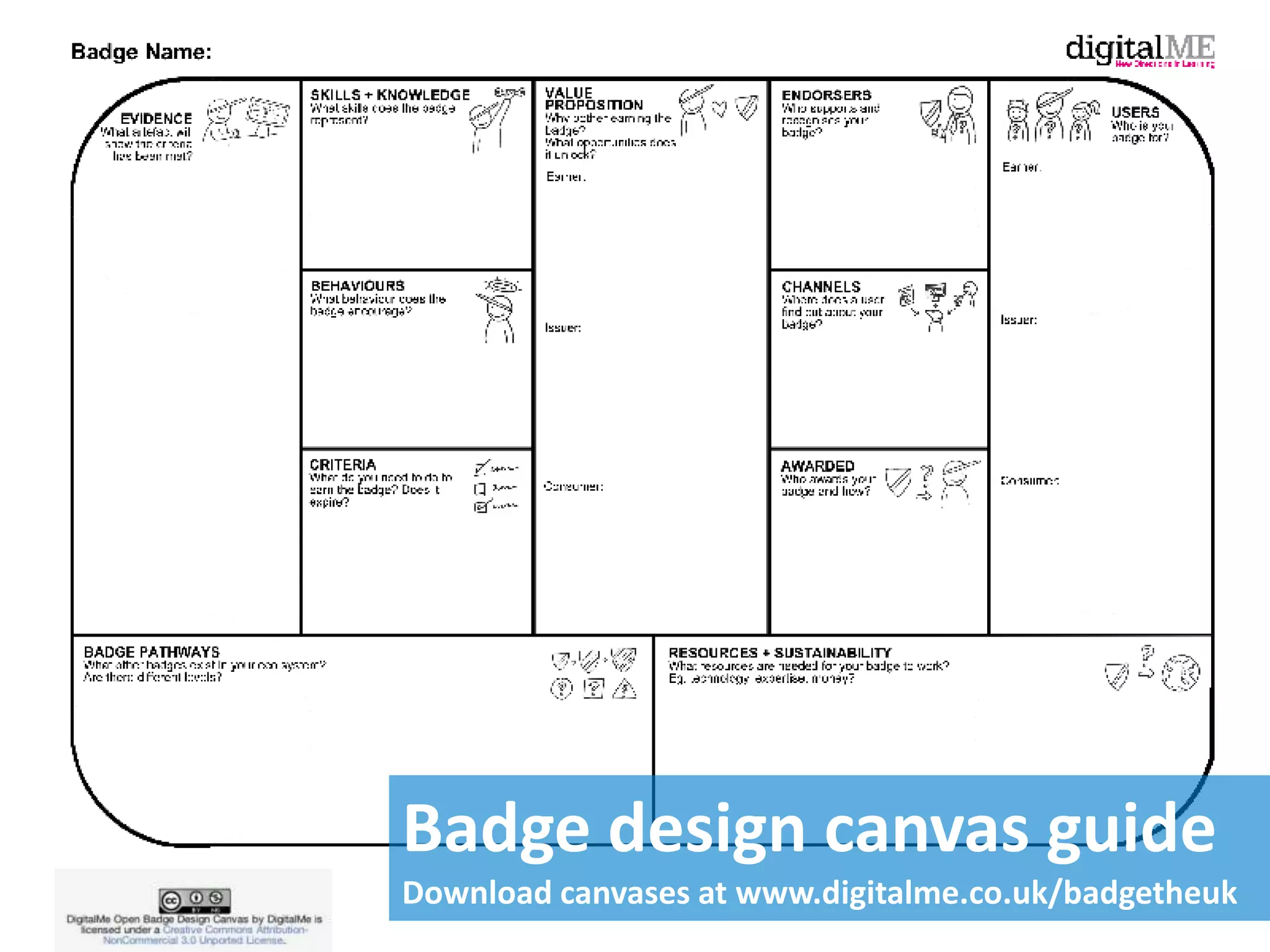 Badge design canvas guide
Download canvases at www.digitalme.co.uk/badgetheuk
 