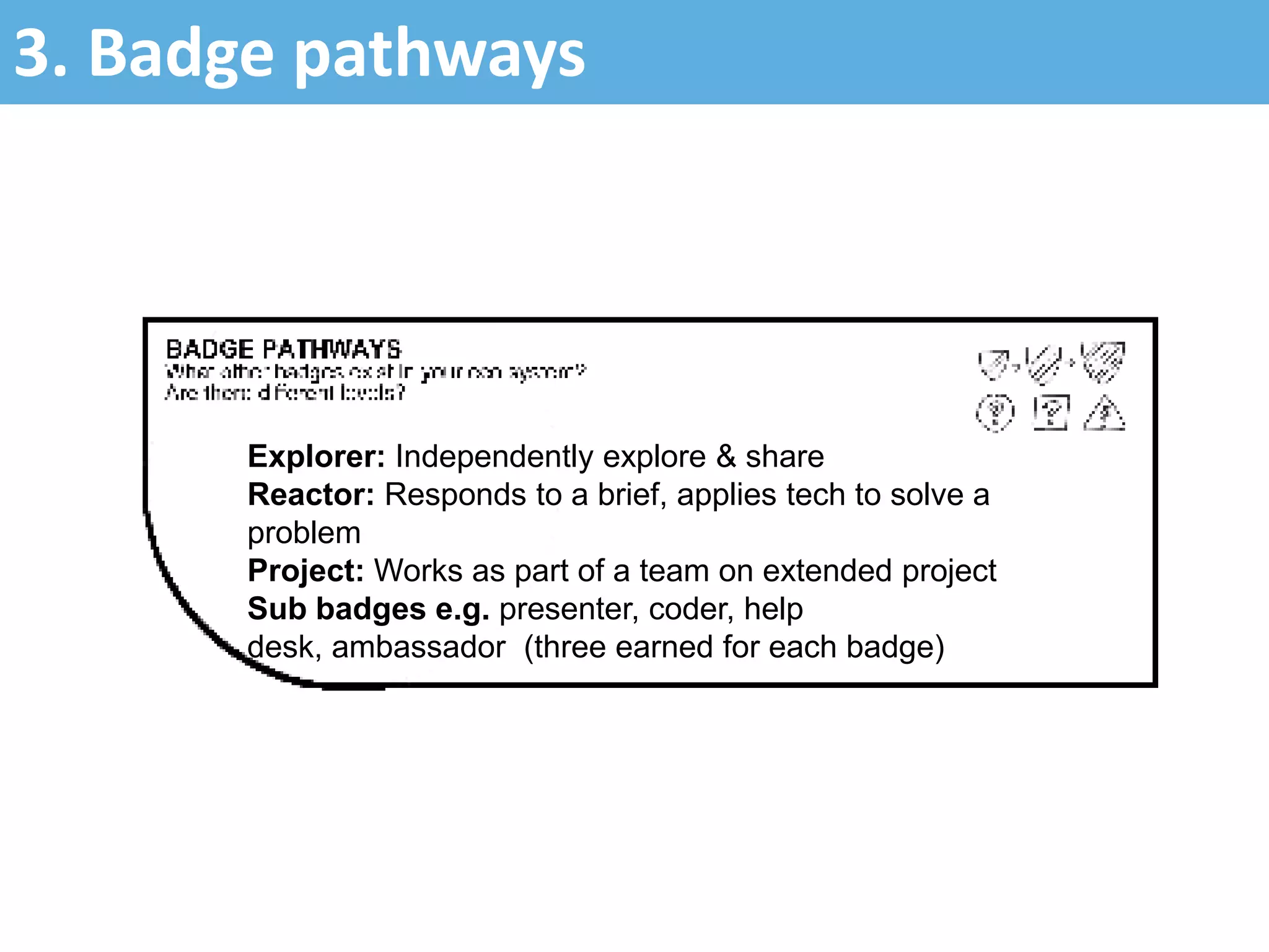 3. Badge pathways
Explorer: Independently explore & share
Reactor: Responds to a brief, applies tech to solve a
problem
Project: Works as part of a team on extended project
Sub badges e.g. presenter, coder, help
desk, ambassador (three earned for each badge)
 
