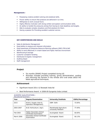 Management:-
 Possessing creative problem-solving and analytical skills.
 Proven ability to ensure that products are delivered in on time.
 Willingness to work unusual hours.
 Highly effective motivator with strong written and spoken communication skills.
 An ability to handle the pressures arising from having to meet deadlines and targets.
 Able to evaluate complex situations and find solutions for them.
 Having a passion for Providing excellent customer service .
KEY COMPETENCIES AND SKILLS
• Sales & distribution Management
• Good ability to analyze and interpret information
• Good awareness of Enterprise Resource Planning software (ERP) ITM & SAP
• Ability to work effectively in a team-based and highly matrixes environment
• Warehousing & storage
• Customer complaint handling
• Distribution & logistic management
• Auditing Depot
• Staff management
Project
 Six months (RAWE) Project completed during UG
 Activities included providing training, giving demonstration, guiding
and informing the farmers in the remote and rural areas about the
latest agricultural techniques.
Achievement
 Significant Award 2011-12 Biostadt India ltd
 Best Performance Award in 2008-09 Syngenta India Limited
ACADEMIC QUALIFICATIONS:-
Educational Summary:-
Year Degree/Examination University/Institute CGPA/Percentage
2015 M.B.A ( Supply chain &
Operation Management)
IIBM Delhi 72.00%
2003-2007 B.SC Horticulture ( Agri) Marathwada Agriculture
University Parbhani
77.40%
Feb-2003
Higher Secondary School
Certificate Examination
Aurangabad Board 60.00%
March 2000
Secondary School Certificate
Examination
Aurangabad Board 66.13%
 