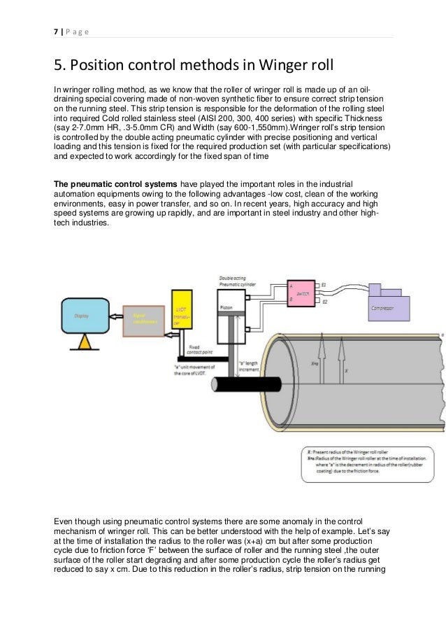Wringer_roll_Position_control_final(edited)