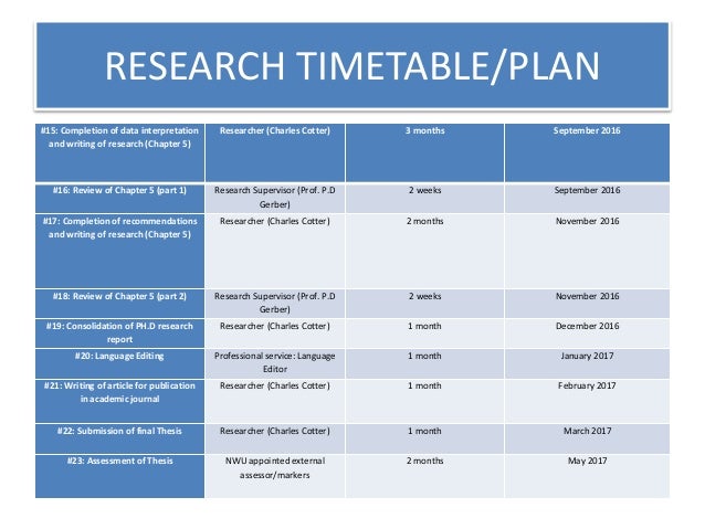 timetable for research proposal template