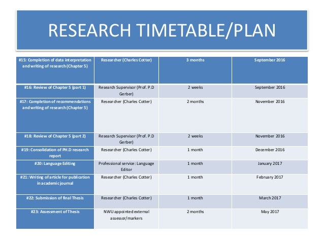 how to write timetable in research proposal