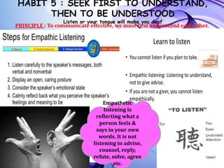 HABIT 5 : SEEK FIRST TO UNDERSTAND,
THEN TO BE UNDERSTOOD
Listen or your tongue will make you deaf
PRINCIPLE : To communicate effective, we must first understand each other.
Empathetic
listening is
reflecting what a
person feels &
says in your own
words. It is not
listening to advise,
counsel, reply,
refute, solve, agree
etc.
 
