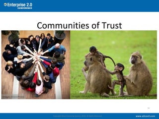 Communities of Trust
14
Copyright Alcoa Fastening Systems 2010. All Rights Reserved
 