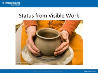Status from Visible Work
25
Copyright Alcoa Fastening Systems 2010. All Rights Reserved
 