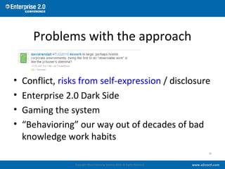 Problems with the approach
• Conflict, risks from self-expression / disclosure
• Enterprise 2.0 Dark Side
• Gaming the sys...
