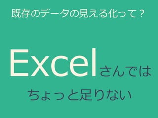 既存のデータの見える化って？
Excelさんでは
ちょっと足りない
 