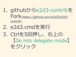 1. githubからe2d3-contribを
Fork(https://github.com/e2d3/e2d3-
contrib)
2. e2d3.cmdを実行
3. Ctrlを5回押し、右上の
【Go into delegate mode】
をクリック
 