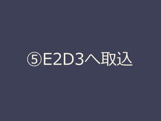 ⑤E2D3へ取込
 