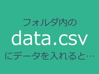 フォルダ内の
data.csv
にデータを入れると…
 