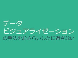 データ
ビジュアライゼーション
の手法をおさらいしたに過ぎない
 