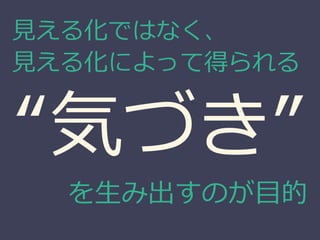 見える化ではなく、
見える化によって得られる
“気づき”
を生み出すのが目的
 