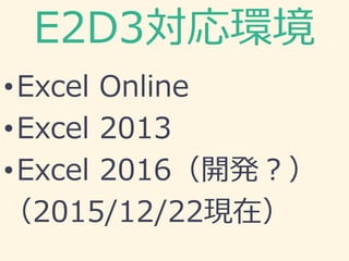 E2D3対応環境
•Excel Online
•Excel 2013
•Excel 2016（開発？）
（2015/12/22現在）
 