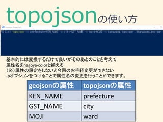 基本的には変換するだけで良いがそのあとのことを考えて
属性名をnagoya-colorと揃える
（※）属性の設定をしないと今回のお手軽変更ができない
-pオプションをつけることで属性名の変更を行うことができます。
topojsonの使い方
geojsonの属性 topojsonの属性
KEN_NAME prefecture
GST_NAME city
MOJI ward
 