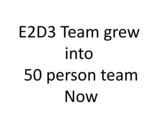 E2D3 Team grew
into
50 person team
Now
 