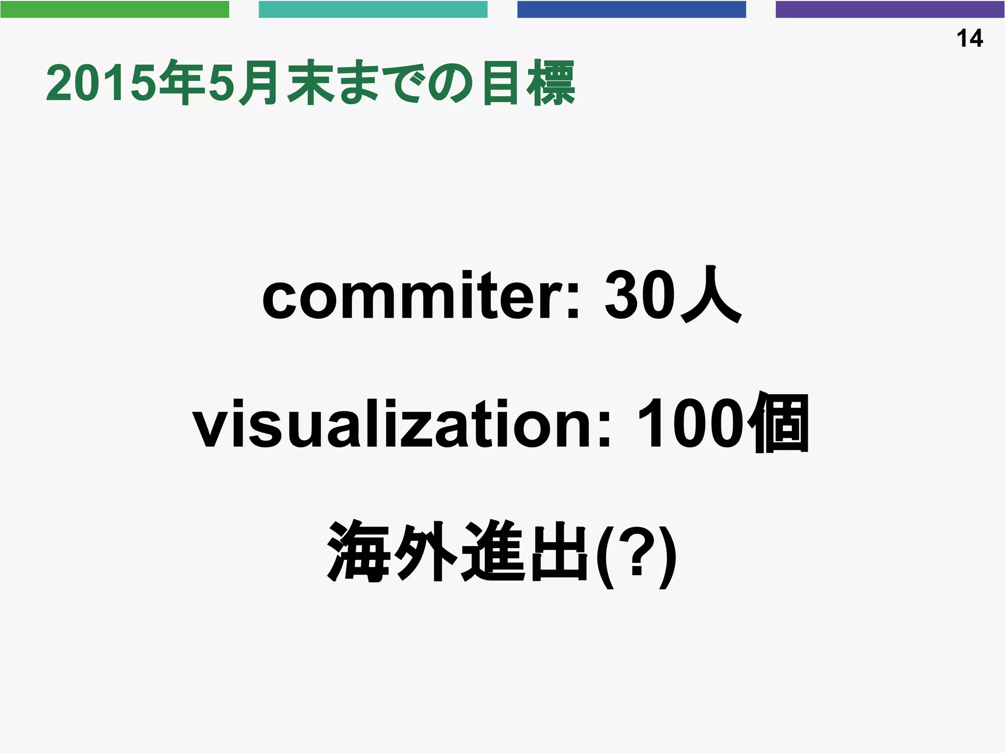2015年5月末までの目標
commiter: 30人
visualization: 100個
海外進出(?)
14
 