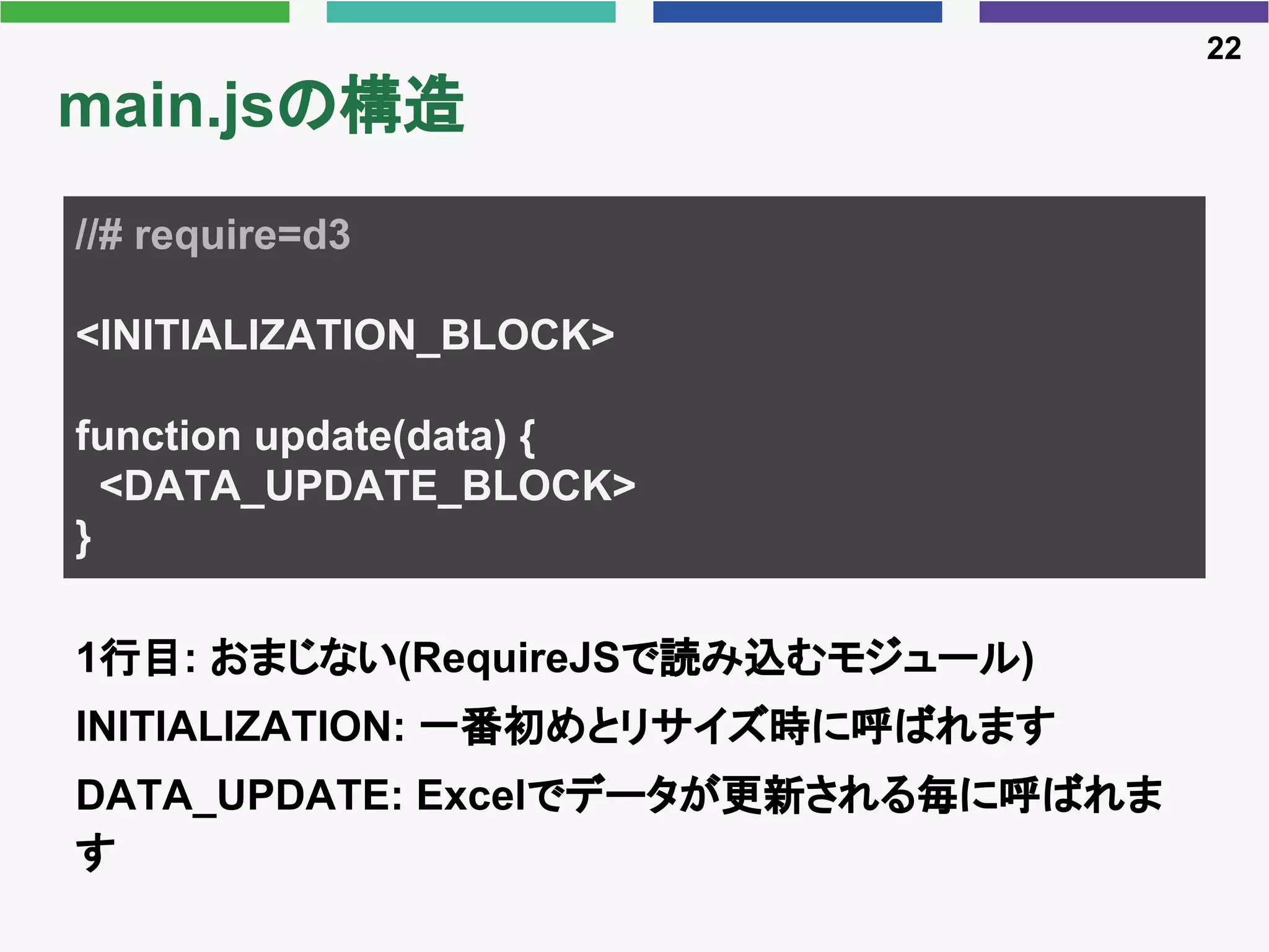 main.jsの構造
1行目: おまじない(RequireJSで読み込むモジュール)
INITIALIZATION: 一番初めとリサイズ時に呼ばれます
DATA_UPDATE: Excelでデータが更新される毎に呼ばれま
す
22
//# require=d3
<INITIALIZATION_BLOCK>
function update(data) {
<DATA_UPDATE_BLOCK>
}
 