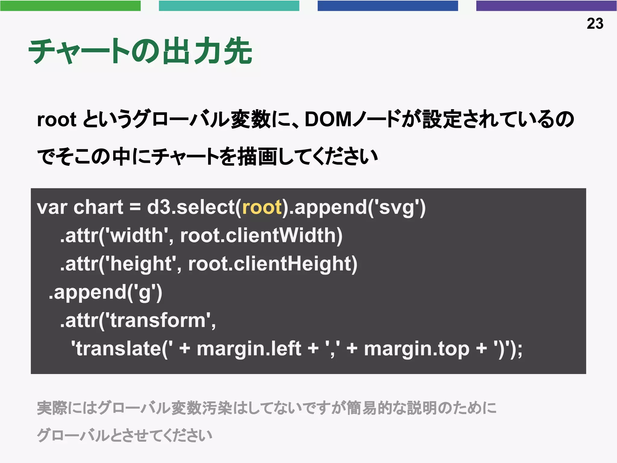 チャートの出力先
root というグローバル変数に、DOMノードが設定されているの
でそこの中にチャートを描画してください
実際にはグローバル変数汚染はしてないですが簡易的な説明のために
グローバルとさせてください
23
var chart = d3.select(root).append('svg')
.attr('width', root.clientWidth)
.attr('height', root.clientHeight)
.append('g')
.attr('transform',
'translate(' + margin.left + ',' + margin.top + ')');
 