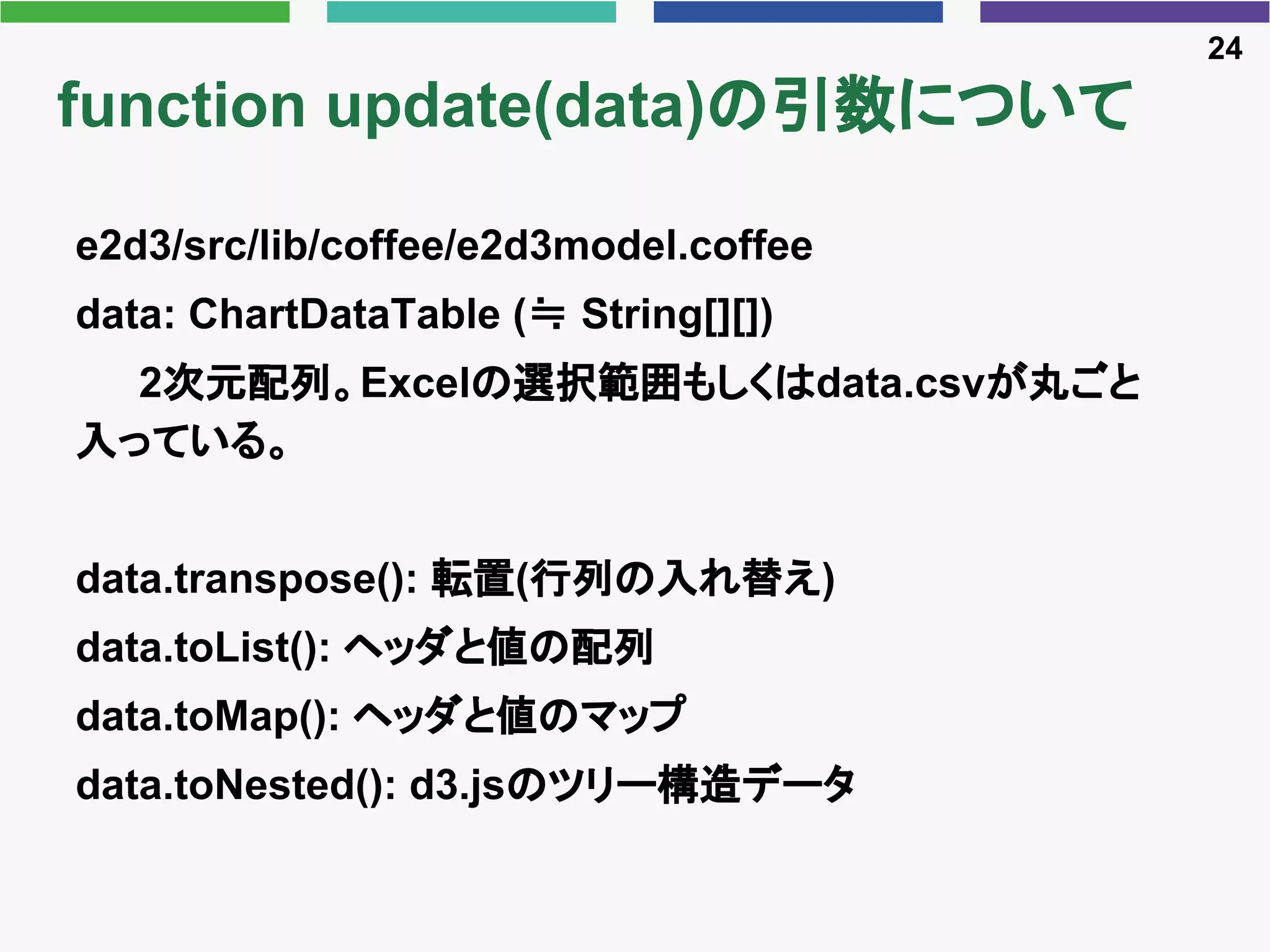 function update(data)の引数について
e2d3/src/lib/coffee/e2d3model.coffee
data: ChartDataTable (≒ String[][])
2次元配列。Excelの選択範囲もしくはdata.csvが丸ごと
入っている。
data.transpose(): 転置(行列の入れ替え)
data.toList(): ヘッダと値の配列
data.toMap(): ヘッダと値のマップ
data.toNested(): d3.jsのツリー構造データ
24
 