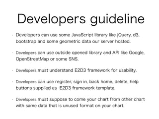 E2 d3 detailed description | PDF | Web Development | Internet