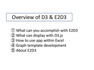E2D3 introduction