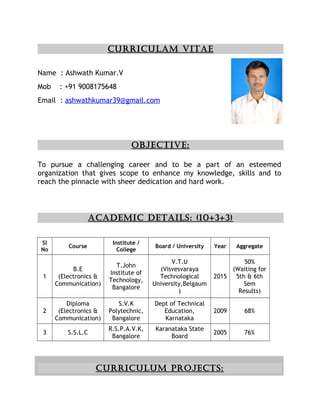 CURRICULAM VITAE
Name : Ashwath Kumar.V
Mob : +91 9008175648
Email : ashwathkumar39@gmail.com
ObjECTIVE:
To pursue a challenging career and to be a part of an esteemed
organization that gives scope to enhance my knowledge, skills and to
reach the pinnacle with sheer dedication and hard work.
ACAdEMIC dETAILs: (10+3+3)
Sl
No
Course
Institute /
College
Board / University Year Aggregate
1
B.E
(Electronics &
Communication)
T.John
Institute of
Technology,
Bangalore
V.T.U
(Visvesvaraya
Technological
University,Belgaum
)
2015
50%
(Waiting for
5th & 6th
Sem
Results)
2
Diploma
(Electronics &
Communication)
S.V.K
Polytechnic,
Bangalore
Dept of Technical
Education,
Karnataka
2009 68%
3 S.S.L.C
R.S.P.A.V.K,
Bangalore
Karanataka State
Board
2005 76%
CURRICULUM PROjECTs:
 