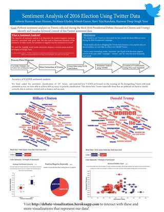 Using Tweets to Analyze the 2016 Presidential Election.
Nicklaus Glyder, Mitesh Gurav, Jesse Hinson, Ashwin Kumar, Kunwar Deep Singh Tor, Ravi Teja Kandula
	
Sentiment Analysis of 2016 Election Using Twitter Data
Ashwin Kumar, Jesse Hinson, Nicklaus Glyder, Mitesh Gurav, Ravi Teja Kandula, Kunwar Deep Singh Toor
Goal: Perform sentiment analysis on Tweets collected during the third 2016 Presidential Debate (focused on Clinton and Trump).
Identify and visualize keyword content of this Twitter sentiment data.
Process Flow Diagram:
Use Kafka, Zookeper, and
Twitter API on Palmetto Cluster
Clean Data using NLTK
and Python
Mass Extraction of Tweets.
Sentiment Analysis
using VADER
Creation of Visualizations
using D3.js and AngularJS
Accuracy of VADER sentiment analysis:
We hard coded the sentiment classification of 107 tweets, and analyzed how VADER performed on this training set. By disregarding Tweets with weak
sentiment scores, we were able to achieve 68% accuracy in polarity classification. This shows how Tweets (especially those that are political) are hard to classify
correctly due to intrinsic context such as humor and sarcasm.
Hillary Clinton Donald Trump
Visit http://debate-visualization.herokuapp.com to interact with these and
more visualizations that represent our data!
What is Sentiment Analysis?
The objective of sentiment analysis is to determine the positive/negative emotions
(polarity) associated with given text. We also want to determine extremity of the
sentiment. In other words, how positiver or negative was the sentiment of a tweet?
We used the VADER social media sentiment analyzer, a context-aware analyzer
developed at Georgia Tech.
C.J. Hutto and Eric Gilbert, "VADER: A Parsimonious Rule-based Model for Sentiment Analysis of Social Media Text",
Eighth International Conference on Weblogs and Social Media, Ann Arbor, MI, June 2014.
Motivations
* We wanted to use Tweets as a barometer for how people felt about different issues
during the 2016 Presidential Campaign.
* Social media and micro-blogging like Twitter have become a very popular place to
discuss politics; we were able to collect over 100,000 Tweets.
* Led to some interesting results: "terrorism" was found to be the most negative
word in both cases while "campaign", "women", and "lie" were the most frequently
used words.
 
