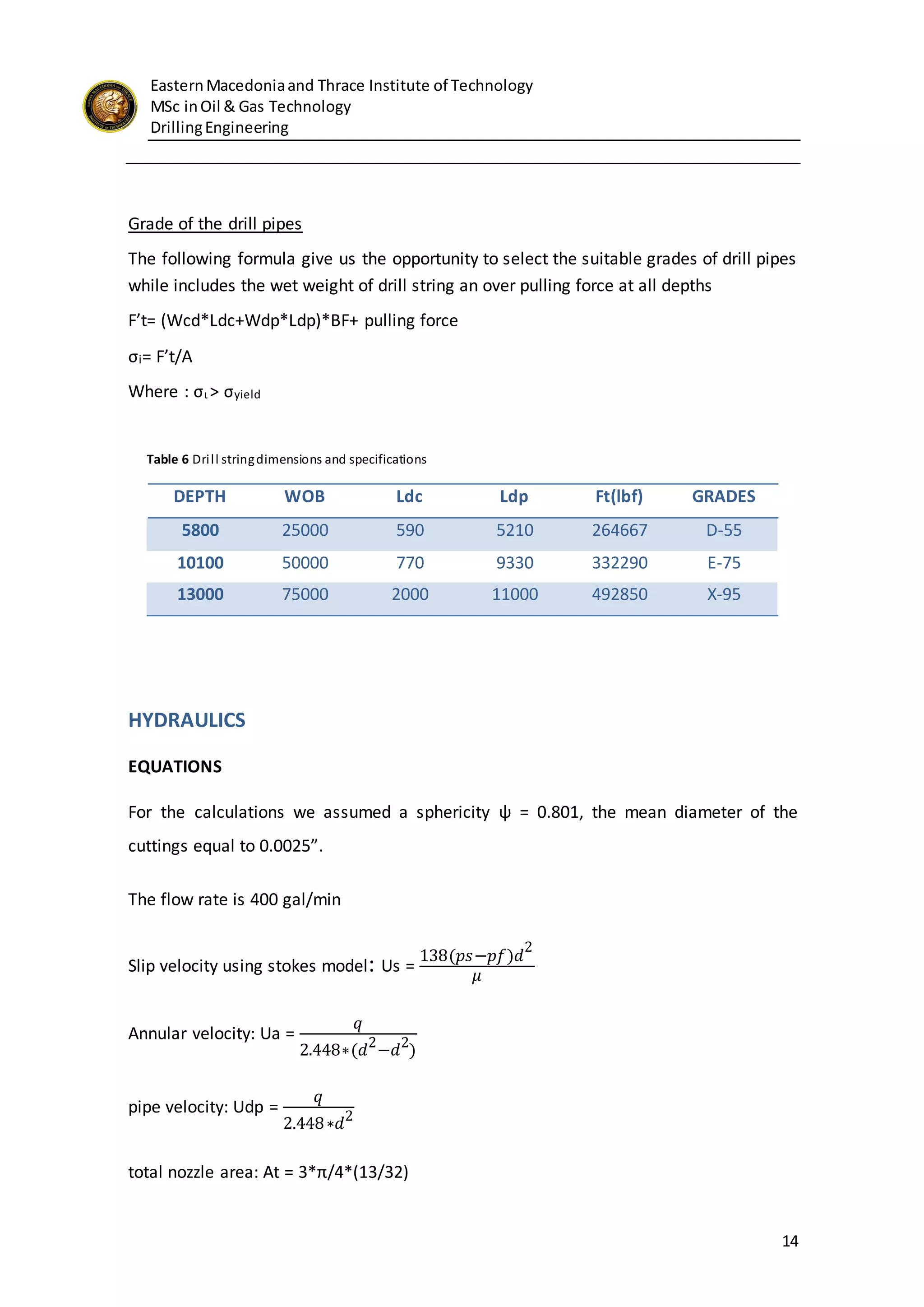 EasternMacedoniaand Thrace Institute of Technology
MSc inOil & Gas Technology
DrillingEngineering
14
Grade of the drill pipes
The following formula give us the opportunity to select the suitable grades of drill pipes
while includes the wet weight of drill string an over pulling force at all depths
F’t= (Wcd*Ldc+Wdp*Ldp)*BF+ pulling force
σi= F’t/A
Where : σι > σyield
Table 6 Drill stringdimensions and specifications
DEPTH WOB Ldc Ldp Ft(lbf) GRADES
5800 25000 590 5210 264667 D-55
10100 50000 770 9330 332290 E-75
13000 75000 2000 11000 492850 X-95
HYDRAULICS
EQUATIONS
For the calculations we assumed a sphericity ψ = 0.801, the mean diameter of the
cuttings equal to 0.0025”.
The flow rate is 400 gal/min
Slip velocity using stokes model: Us =
138(𝑝𝑠−𝑝𝑓)𝑑
2
𝜇
Annular velocity: Ua =
𝑞
2.448∗(𝑑2
−𝑑2
)
pipe velocity: Udp =
𝑞
2.448∗𝑑2
total nozzle area: At = 3*π/4*(13/32)
 