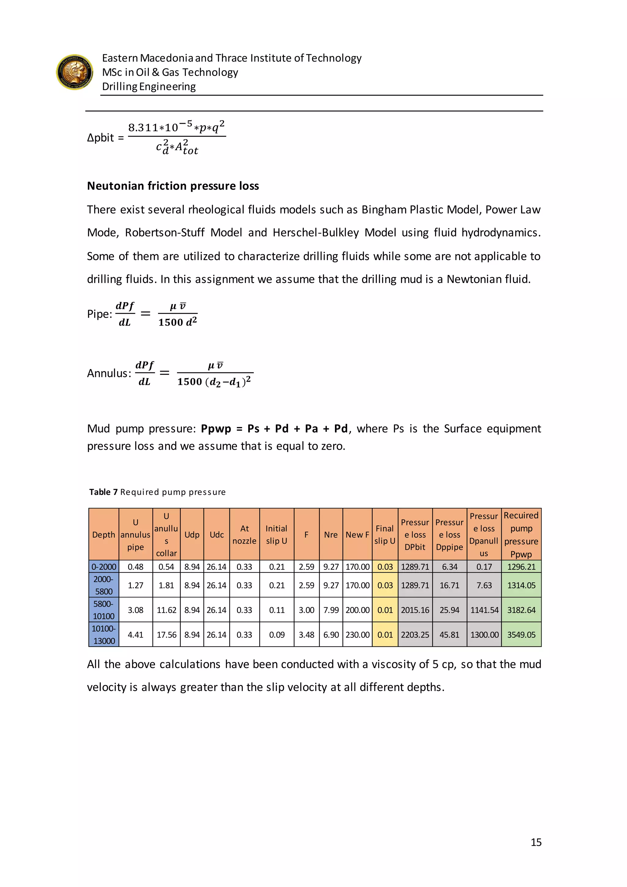 EasternMacedoniaand Thrace Institute of Technology
MSc inOil & Gas Technology
DrillingEngineering
15
Δpbit =
8.311∗10−5∗𝑝∗𝑞2
𝑐 𝑑
2∗𝐴 𝑡𝑜𝑡
2
Neutonian friction pressure loss
There exist several rheological fluids models such as Bingham Plastic Model, Power Law
Mode, Robertson-Stuff Model and Herschel-Bulkley Model using fluid hydrodynamics.
Some of them are utilized to characterize drilling fluids while some are not applicable to
drilling fluids. In this assignment we assume that the drilling mud is a Newtonian fluid.
Pipe:
𝒅𝑷𝒇
𝒅𝑳
=
𝝁 𝒗̅
𝟏𝟓𝟎𝟎 𝒅 𝟐
Annulus:
𝒅𝑷𝒇
𝒅𝑳
=
𝝁 𝒗̅
𝟏𝟓𝟎𝟎 (𝒅 𝟐−𝒅 𝟏) 𝟐
Mud pump pressure: Ppwp = Ps + Pd + Pa + Pd, where Ps is the Surface equipment
pressure loss and we assume that is equal to zero.
Table 7 Required pump pressure
All the above calculations have been conducted with a viscosity of 5 cp, so that the mud
velocity is always greater than the slip velocity at all different depths.
Depth
U
annulus
pipe
U
anullu
s
collar
Udp Udc
At
nozzle
Initial
slip U
F Nre New F
Final
slip U
Pressur
e loss
DPbit
Pressur
e loss
Dppipe
Pressur
e loss
Dpanull
us
Recuired
pump
pressure
Ppwp
0-2000 0.48 0.54 8.94 26.14 0.33 0.21 2.59 9.27 170.00 0.03 1289.71 6.34 0.17 1296.21
2000-
5800
1.27 1.81 8.94 26.14 0.33 0.21 2.59 9.27 170.00 0.03 1289.71 16.71 7.63 1314.05
5800-
10100
3.08 11.62 8.94 26.14 0.33 0.11 3.00 7.99 200.00 0.01 2015.16 25.94 1141.54 3182.64
10100-
13000
4.41 17.56 8.94 26.14 0.33 0.09 3.48 6.90 230.00 0.01 2203.25 45.81 1300.00 3549.05
 