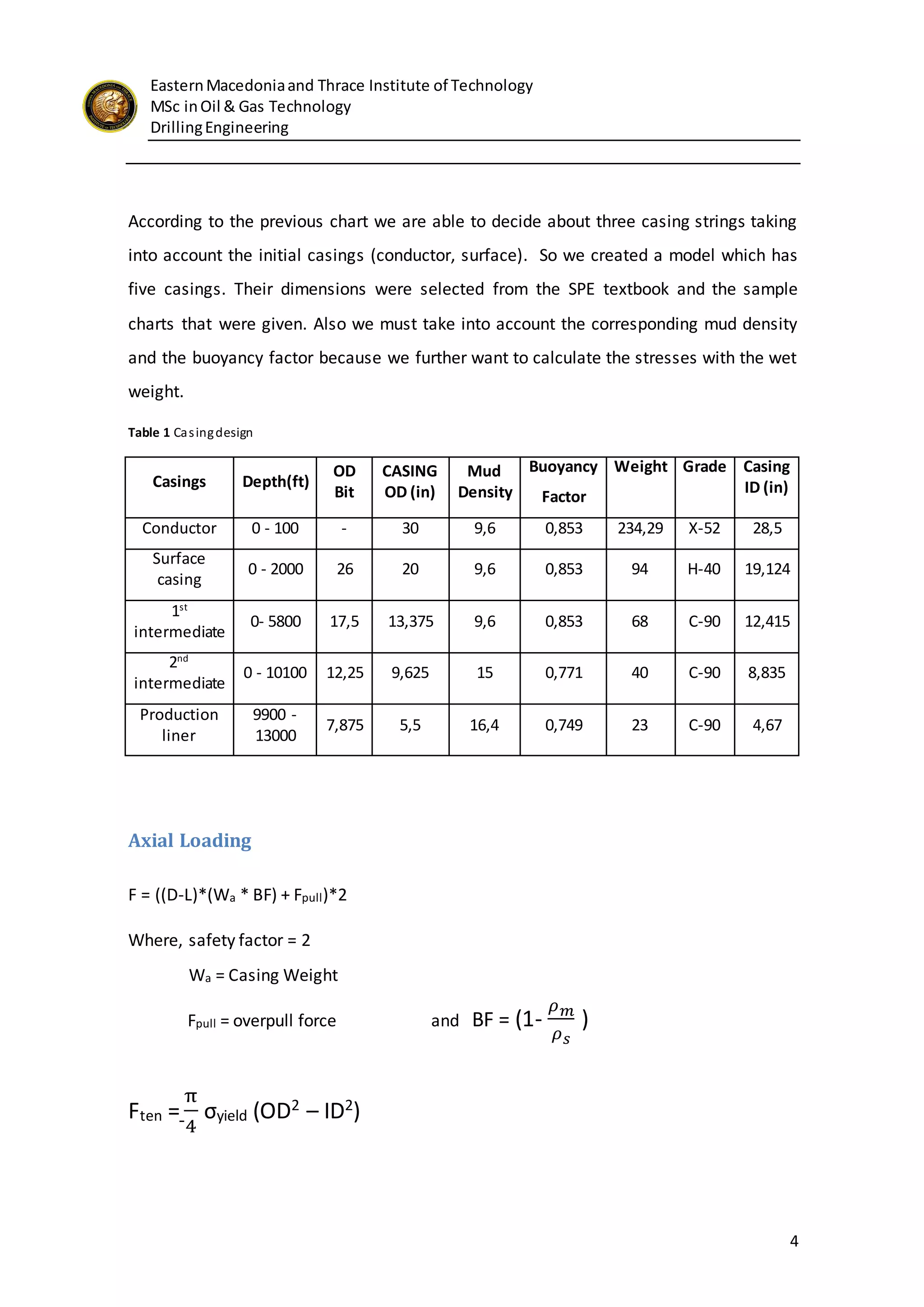 EasternMacedoniaand Thrace Institute of Technology
MSc inOil & Gas Technology
DrillingEngineering
4
According to the previous chart we are able to decide about three casing strings taking
into account the initial casings (conductor, surface). So we created a model which has
five casings. Their dimensions were selected from the SPE textbook and the sample
charts that were given. Also we must take into account the corresponding mud density
and the buoyancy factor because we further want to calculate the stresses with the wet
weight.
Table 1 Casingdesign
Casings Depth(ft)
OD
Bit
CASING
OD (in)
Mud
Density
Buoyancy
Factor
Weight Grade Casing
ID (in)
Conductor 0 - 100 - 30 9,6 0,853 234,29 X-52 28,5
Surface
casing
0 - 2000 26 20 9,6 0,853 94 H-40 19,124
1st
intermediate
0- 5800 17,5 13,375 9,6 0,853 68 C-90 12,415
2nd
intermediate
0 - 10100 12,25 9,625 15 0,771 40 C-90 8,835
Production
liner
9900 -
13000
7,875 5,5 16,4 0,749 23 C-90 4,67
Axial Loading
F = ((D-L)*(Wa * BF) + Fpull)*2
Where, safety factor = 2
Wa = Casing Weight
Fpull = overpull force and BF = (1-
𝜌 𝑚
𝜌 𝑠
)
Ften =
π
4
σyield (OD2
– ID2
)
 