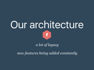 Our architecture
a lot of legacy
new features being added constantly
 