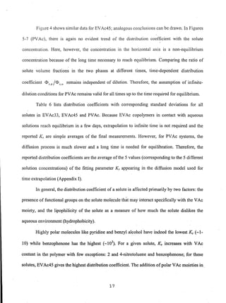Figure 4 shows similar data for EVAc45; analogous conclusions can be drawn. In Figures
5-7 CPVAc), there is again no evident trend of the distribution coefficient with the solute
concentration. Here, however, the concentration in the horizontal axis is a non-equilibrium
concentration because of the long time necessary to reach equilibrium. Comparing the ratio of
solute volume fractions in the two phases at different times, time-dependent distribution
coefficient <1>s /<1> remains independent of dilution. Therefore, the assumption of infinite-,p s,w
dilution conditions for PVAc remains valid for all times up to the time required for equilibrium.
Table 6 lists distribution coefficients with corresponding standard deviations for all
solutes in EVAc33, EVAc45 and PVAc. Because EVAc copolymers in contact with aqueous
solutions reach equilibrium in a few days, extrapolation to infinite time is not required and the
reported Ks are simple averages of the final measurements. However, for PVAc systems, the
diffusion process is much slower and a long time is needed for equilibration. Therefore, the
reported distribution coefficients are the average of the 5 values (corresponding to the 5 different
solution concentrations) of the fitting parameter Ks appearing in the diffusion model used for
time extrapolation (Appendix I).
In general, the distribution coefficient of a solute is affected primarilyby two factors: the
presence of functional groups on the solute molecule that may interact specifically with the VAc
moiety, and the lipophilicity of the solute as a measure of how much the solute dislikes the
aqueous environment (hydrophobicity).
Highly polar molecules like pyridine and benzyl alcohol have indeed the lowest Ks (-1-
10) while benzophenone has the highest (;"'103
). For a given solute, Ks increases with VAc
content in the polymer with few exceptions: 2 and 4-nitrotoluene and benzophenone; for these
solutes, EVAc45 gives the highest distribution coefficient. The addition ofpolar VAc moieties in ..
17
 