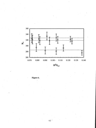 360 ...---------"""------------.....
-----I-1"---II---------r----.;.-----
~ 320 - - - - - - r------------If--------
:: -----I-----1------1----I-------------1
340
260 L....&...............&....IL....L...&....L.-'-'-'-'-'-....................--&....I....&....a....L...&....IL....&......................L....L...&....L...a....L......
0.070 0.080 0.090 0.100 - 0.110 0.120 0.130 0.140
4
10 <Ps,w
Figure 6.
42 !
 