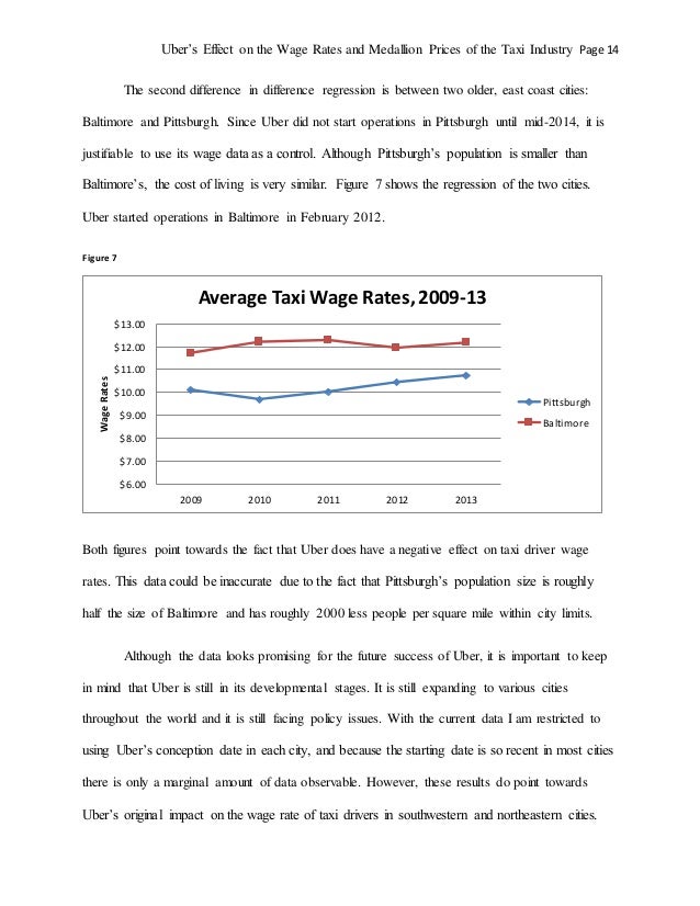Economics thesis pdf image