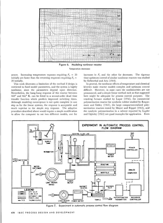 Figure 6. Modeling nonlinear reactor
Temperature decreases
severe. Increasing temperature reponses requiring Fe = 20
initially are faster than the returning responses requiring Fe =
20 initially.
This work illustrates a limitation of the method if design is
restricted to fixed model parameters, and the system is highly
nonlinear, since the parameters depend upon direction.
Nevertheless, the bang-bang response of this reactor between
4600
and 4660
K. can be fitted to a second-order dead time
transfer function which predicts improved switching times.
Although modeling convergence is not quite complete in one
step as for the linear systems, the response is acceptable and
much superior to the simple step response. The adaptive
procedure described above would require a simple modification
to allow the computer to use two different models, one for
increases in Fe and the other for decreases. The rigorous
time-optimum control of similar nonlinear reactors was studied
by Siebenthal and Aris (1964).
In general, the nonlinear effects of temperature and chemical
kinetics make reactor models complex and optimum control
difficult. However, in some cases the nonlinearities are not
pronounced, and a simple linear method such as that suggested
here might be adequate for process control purposes. The
cracking furnace studied by Lapse (1956), the commercial
polymerization reactor for synthetic rubber studied by Roque-
more and Eddey (1961), the large compartmentalized poly-
merization reactors tested by Mayer and Rippel (1963), and
the catalytic polymerization in a solvent reported by Lupfer
and Oglesby (1962) are good examples for application. Even
?r EXPERIMENT IN AUTOMATIC PROCESS CONTROL
.~~. fLOW DIAGRAM
TO
DRAiN'-
~
N'AOT_ FL~ ,,,[
~rc- ~
0 SUPPlY r r"
T~
= ...:~.:.
- c::c:J
~
POWER
I--
- COHTROLl..ER
V -IIO~TEll -
TC2
10==
POWER
METER
SUPPLY
Q~~1
~ r----
== II DEADTIME
.~
l1IHK I
WATER
LJ~
©r=
ANALOG
MANIFOLD ~ COMPUTER
220 "-
POWER
'~
r- •._J
l.OlD I£XfER METER
VARIAC •.• ~.I'. ....-- I
8AYCHET RESlSWOCE
I
LEGEND
HEATER I~~B
~
@r =kj"-rou-i f-
=><== GATE 'oIALVE
=-= G~OBE VALVE
110 ""
--- INS~'" LIlIES ~
== POWER LINES POTENTIOMETER RECORDER
_TC3 THERMOCOUP!.E LOAD HEATER
TANKZ ~oo~ TRANSMITTER CONTROLl..ER
. VARIAC
POWER toIETER
Figure 7. Experiment in automatic processcontrol flow diagram
458 I & E CPR 0 C E S S 0 E S I G NAN DOE VEL 0 PM E N T
 