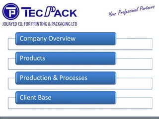 Company Overview
Products
Production & Processes
Client Base
 