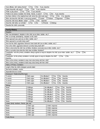 5
Have difficulty with making friends? Yes No If yes, describe:
Fights frequently with peers? Yes No If yes, describe:
Prefer to play alone? Yes No If yes, describe:
Prefers to be alone or isolates from family, friends, or peers? Yes No If yes, describe:
Are there children in the neighborhood with whom this child could play? Yes No If no, describe:
What role does this child take in peer group games? Leader Follower Aggressor Other:
Does this child show affection easily? Yes No Describe:
Does this child strike out at family? Yes No Parents Siblings
Describe this child’s personality:
Family History
Discipline
Who has administered discipline to this child (as an infant, toddler, etc.)?
Who is currently administering discipline to this child?
What approach was used (as an infant, toddler, etc.)?
What approach is currently being used?
How has the child’s aggressive behaviors been dealt with (as an infant, toddler, etc.)?
How is the child’s aggressive behavior currently being dealt with?
What is done when the child has not follow directions previously (as an infant, toddler, etc.)?
What is currently done when the child does not follow directions?
If applicable, have the primary caretakers always agreed on ways to discipline the child (as an infant, toddler, etc.)? Yes No
Describe:
If applicable, do the primary caretakers currently agree on ways to discipline the child? Yes No
Describe:
What do the primary caretaker/s enjoy most about being with their child?
What do the primary caretaker/s least enjoy about being with their child?
History of Primary Caretakers
Length of time the child’s biological parents dated:
Married/co-habitation events :
Separation/divorce events:
Subsequent Relationships/Marriages
To whom: Child’s ages: Bx difficulties?: Yes No Describe:
To whom: Child’s ages: Bx difficulties?: Yes No Describe:
To whom: Child’s ages: Bx difficulties?: Yes No Describe:
To whom: Child’s ages: Bx difficulties?: Yes No Describe:
Siblings
Name: DOB/age: Bx difficulties?: Yes No Describe:
Name: DOB/age: Bx difficulties?: Yes No Describe:
Name: DOB/age: Bx difficulties?: Yes No Describe:
Name: DOB/age: Bx difficulties?: Yes No Describe:
Name: DOB/age: Bx difficulties?: Yes No Describe:
Name: DOB/age: Bx difficulties?: Yes No Describe:
Name: DOB/age: Bx difficulties?: Yes No Describe:
Losses (family members, friends, pets, etc)
Name: Child’s age: Child’s response:
Name: Child’s age: Child’s response:
Name: Child’s age: Child’s response:
Name: Child’s age: Child’s response:
Name: Child’s age: Child’s response:
Family Moves
 