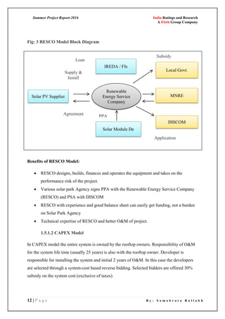 Summer Project Report-2016 India Ratings and Research
A Fitch Group Company
12 | P a g e B y : S o m o b r a t a B a l l a b h
Fig: 3 RESCO Model Block Diagram
Benefits of RESCO Model:
 RESCO designs, builds, finances and operates the equipment and takes on the
performance risk of the project.
 Various solar park Agency signs PPA with the Renewable Energy Service Company
(RESCO) and PSA with DISCOM
 RESCO with experience and good balance sheet can easily get funding, not a burden
on Solar Park Agency
 Technical expertise of RESCO and better O&M of project.
1.5.1.2 CAPEX Model
In CAPEX model the entire system is owned by the rooftop owners. Responsibility of O&M
for the system life time (usually 25 years) is also with the rooftop owner. Developer is
responsible for installing the system and initial 2 years of O&M. In this case the developers
are selected through a system-cost based reverse bidding. Selected bidders are offered 30%
subsidy on the system cost (exclusive of taxes).
Solar PV Supplier
Renewable
Energy Service
Company
IREDA / FIs
Solar Module De
MNRE
DISCOM
Local Govt.Supply &
Install
Agreement
PPA
Loan
Application
Subsidy
 