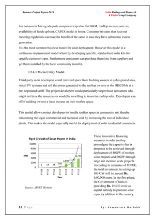 Summer Project Report-2016 India Ratings and Research
A Fitch Group Company
13 | P a g e B y : S o m o b r a t a B a l l a b h
For consumers having adequate manpower/expertise for O&M, rooftop access concerns,
availability of funds upfront, CAPEX model is better. Consumer in states that have net
metering regulations can take the benefit of the same in case they have substantial excess
generation.
It is the most common business model for solar deployment. However this model is a
continuous improvement model where by developing specific, standardized solar kits for
specific customer types. Furthermore consumers can purchase these kits from suppliers and
get them installed by the local community installer.
1.5.1.3 Micro Utility Model
Third-party solar developers could rent roof space from building owners in a designated area,
install PV systems and sell the power generated to the rooftop owners or the DISCOMs at a
pre-negotiated tariff. The project developers would particularly target those consumers who
might not have the resources or would be unwilling to invest in rooftop solar. Developers can
offer building owners a lease income on their rooftop space.
This model allows project developers to bundle rooftop space in community and thereby
minimizing the legal, commercial and technical cost by increasing the size of individual
plants. This makes the model especially useful for deployment of solar residential consumers.
2 14 38 506
1,6862,180
3,744
0
2000
4000
6000
8000
10000
FY09
FY10
FY11
FY12
FY13
FY14
FY15
MW
Year
Fig:4 Growth of Solar Power in India
Source: MNRE Website
These innovative financing
measures in solar rooftop
promulgate the capacity that is
proposed to be achieved through
deployment of 40GW of rooftop
solar projects and 60GW through
large and medium scale projects.
According to estimates of MNRE,
the total investment in setting up
100 GW will be around Rs.
6,00,000 crore. In the first phase,
the Government of India is
providing Rs. 15,050 crore as
capital subsidy to promote solar
capacity addition in the country.
 