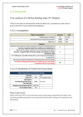 Summer Project Report-2016 India Ratings and Research
A Fitch Group Company
29 | P a g e B y : S o m o b r a t a B a l l a b h
1.11 Financials
Cost Analysis of a 5KWp Rooftop Solar PV Module*
(*Here in the report we illustrated the model for Delhi only. Calculation for other states is
done on the basis of same model and assumptions)
1.11.1 Assumptions
Table:1 Assumption Amount Unit
Rooftop Space Available 60 Sq. Mt.
Estimated Annual Energy Consumption 15000 Kwh
O&M Cost 10000 INR
Capacity
Based on the maximum system capacity on the basis of shade free top
Formula: Capacity=shade-free rooftop area divided by 12
5 -
Based on the system capacity on annual energy consumption
Formula: Capacity=90% of annual energy consumption (in Kwh)
divided by 1500
9 -
For 350Kwp we need 400 rooftop SPV, so for 5 Kwp we need approx.
6 rooftop SPV
- -
We are assuming that whatever is the generation it will be utilized - -
For States having tariff rate below 5.5 INR/ Unit the annual GBI
incentive is 3% on a y-o-y basis
3% -
1.11.2 Calculations of Total Unit Generation
Table:2 Operational and Technical Details
Capacity 5 KW
Gross PLF 16% For Rooftop Solar
Generation
Formula=(Capacity*Gross
PLF*365*24)
7008 Per Unit
Auxiliary Consumption @ 2% 6867.84
VC Escalation Rate 2%
Plant Load Factor
Plant Load Factor (PLF) is the ratio between the actual energy generated by the plant to the
maximum possible energy that can be generated with the plant working at its rated power for
the duration.
 