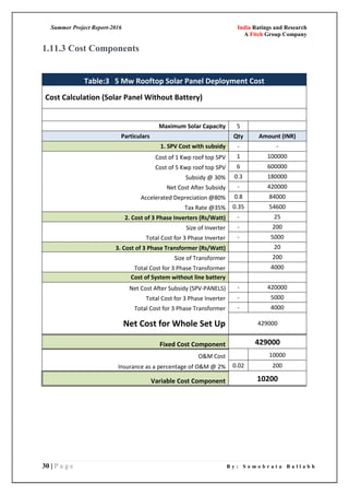 Summer Project Report-2016 India Ratings and Research
A Fitch Group Company
30 | P a g e B y : S o m o b r a t a B a l l a b h
1.11.3 Cost Components
Table:3 5 Mw Rooftop Solar Panel Deployment Cost
Cost Calculation (Solar Panel Without Battery)
Maximum Solar Capacity 5
Particulars Qty Amount (INR)
1. SPV Cost with subsidy - -
Cost of 1 Kwp roof top SPV 1 100000
Cost of 5 Kwp roof top SPV 6 600000
Subsidy @ 30% 0.3 180000
Net Cost After Subsidy - 420000
Accelerated Depreciation @80% 0.8 84000
Tax Rate @35% 0.35 54600
2. Cost of 3 Phase Inverters (Rs/Watt) - 25
Size of Inverter - 200
Total Cost for 3 Phase Inverter - 5000
3. Cost of 3 Phase Transformer (Rs/Watt) 20
Size of Transformer 200
Total Cost for 3 Phase Transformer 4000
Cost of System without line battery
Net Cost After Subsidy (SPV-PANELS) - 420000
Total Cost for 3 Phase Inverter - 5000
Total Cost for 3 Phase Transformer - 4000
Net Cost for Whole Set Up 429000
Fixed Cost Component 429000
O&M Cost 10000
Insurance as a percentage of O&M @ 2% 0.02 200
Variable Cost Component 10200
 