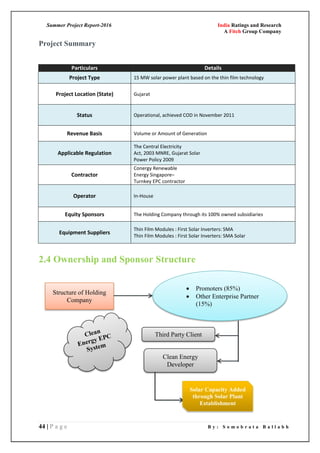 Summer Project Report-2016 India Ratings and Research
A Fitch Group Company
44 | P a g e B y : S o m o b r a t a B a l l a b h
Project Summary
Particulars Details
Project Type 15 MW solar power plant based on the thin film technology
Project Location (State) Gujarat
Status Operational, achieved COD in November 2011
Revenue Basis Volume or Amount of Generation
Applicable Regulation
The Central Electricity
Act, 2003 MNRE, Gujarat Solar
Power Policy 2009
Contractor
Conergy Renewable
Energy Singapore–
Turnkey EPC contractor
Operator In-House
Equity Sponsors The Holding Company through its 100% owned subsidiaries
Equipment Suppliers
Thin Film Modules : First Solar Inverters: SMA
Thin Film Modules : First Solar Inverters: SMA Solar
2.4 Ownership and Sponsor Structure
 Promoters (85%)
 Other Enterprise Partner
(15%)
Structure of Holding
Company
Third Party Client
Clean Energy
Developer
Solar Capacity Added
through Solar Plant
Establishment
 