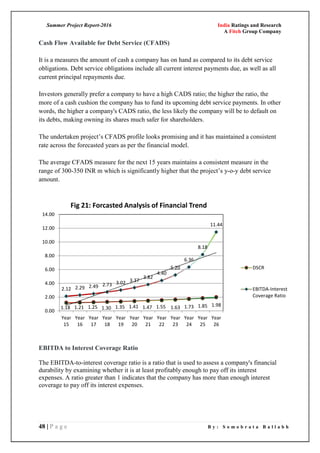 Summer Project Report-2016 India Ratings and Research
A Fitch Group Company
48 | P a g e B y : S o m o b r a t a B a l l a b h
Cash Flow Available for Debt Service (CFADS)
It is a measures the amount of cash a company has on hand as compared to its debt service
obligations. Debt service obligations include all current interest payments due, as well as all
current principal repayments due.
Investors generally prefer a company to have a high CADS ratio; the higher the ratio, the
more of a cash cushion the company has to fund its upcoming debt service payments. In other
words, the higher a company's CADS ratio, the less likely the company will be to default on
its debts, making owning its shares much safer for shareholders.
The undertaken project‘s CFADS profile looks promising and it has maintained a consistent
rate across the forecasted years as per the financial model.
The average CFADS measure for the next 15 years maintains a consistent measure in the
range of 300-350 INR m which is significantly higher that the project‘s y-o-y debt service
amount.
EBITDA to Interest Coverage Ratio
The EBITDA-to-interest coverage ratio is a ratio that is used to assess a company's financial
durability by examining whether it is at least profitably enough to pay off its interest
expenses. A ratio greater than 1 indicates that the company has more than enough interest
coverage to pay off its interest expenses.
1.18 1.21 1.25 1.30 1.35 1.41 1.47 1.55 1.63 1.73 1.85 1.98
2.12 2.29 2.49 2.73 3.02 3.37
3.82
4.40
5.20
6.36
8.18
11.44
0.00
2.00
4.00
6.00
8.00
10.00
12.00
14.00
Year
15
Year
16
Year
17
Year
18
Year
19
Year
20
Year
21
Year
22
Year
23
Year
24
Year
25
Year
26
Fig 21: Forcasted Analysis of Financial Trend
DSCR
EBITDA-Interest
Coverage Ratio
 