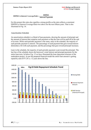 Summer Project Report-2016 India Ratings and Research
A Fitch Group Company
49 | P a g e B y : S o m o b r a t a B a l l a b h
For this project this ratio also signifies a strong profile as the ratio reflects a consistent
EBITDA to Interest Coverage Ratio two above for the next fifteen years. That is also
illustrated in Fig: 14.
Amortization Schedule
An amortization schedule is a blend of loan payments, showing the amount of principal and
the amount of interest that comprise each payment so that the loan will be paid off at the end
of its term. While each periodic payment is the same, early in the schedule, the majority of
each periodic payment is interest. The percentage of each payment that goes toward interest
diminishes a bit with each payment, and the percentage that goes toward principal increases.
Later in the schedule, the majority of each periodic payment is put toward the principal. The
last line of the schedule shows the borrower‘s total interest and principal payments for the
entire loan term. In below Fig: 15 we have illustrated the loan repayment structure of the
undertaken project. As per the prepared financial model the entire loan amount is getting
repaid by end of FY 28 i.e. 12 years down the line.
-200.00
0.00
200.00
400.00
600.00
800.00
1000.00
1200.00
1400.00
1600.00
FY15
FY16
FY17
FY18
FY19
FY20
FY21
FY22
FY23
FY24
FY25
FY26
FY27
FY28
FY29INRm Fig:22 Debt Repayment Schedule Trend
Closing Debt
Interest Payment
Amount
Debt Service
(Interest+Principal)
 