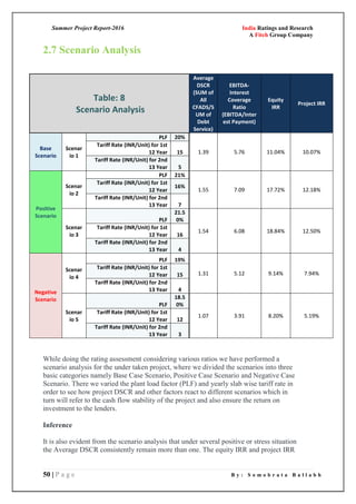 Summer Project Report-2016 India Ratings and Research
A Fitch Group Company
50 | P a g e B y : S o m o b r a t a B a l l a b h
2.7 Scenario Analysis
Table: 8
Scenario Analysis
Average
DSCR
(SUM of
All
CFADS/S
UM of
Debt
Service)
EBITDA-
Interest
Coverage
Ratio
(EBITDA/Inter
est Payment)
Equity
IRR
Project IRR
Base
Scenario
Scenar
io 1
PLF 20%
1.39 5.76 11.04% 10.07%
Tariff Rate (INR/Unit) for 1st
12 Year 15
Tariff Rate (INR/Unit) for 2nd
13 Year 5
Positive
Scenario
Scenar
io 2
PLF 21%
1.55 7.09 17.72% 12.18%
Tariff Rate (INR/Unit) for 1st
12 Year
16%
Tariff Rate (INR/Unit) for 2nd
13 Year 7
Scenar
io 3
PLF
21.5
0%
1.54 6.08 18.84% 12.50%
Tariff Rate (INR/Unit) for 1st
12 Year 16
Tariff Rate (INR/Unit) for 2nd
13 Year 4
Negative
Scenario
Scenar
io 4
PLF 19%
1.31 5.12 9.14% 7.94%
Tariff Rate (INR/Unit) for 1st
12 Year 15
Tariff Rate (INR/Unit) for 2nd
13 Year 4
Scenar
io 5
PLF
18.5
0%
1.07 3.91 8.20% 5.19%
Tariff Rate (INR/Unit) for 1st
12 Year 12
Tariff Rate (INR/Unit) for 2nd
13 Year 3
While doing the rating assessment considering various ratios we have performed a
scenario analysis for the under taken project, where we divided the scenarios into three
basic categories namely Base Case Scenario, Positive Case Scenario and Negative Case
Scenario. There we varied the plant load factor (PLF) and yearly slab wise tariff rate in
order to see how project DSCR and other factors react to different scenarios which in
turn will refer to the cash flow stability of the project and also ensure the return on
investment to the lenders.
Inference
It is also evident from the scenario analysis that under several positive or stress situation
the Average DSCR consistently remain more than one. The equity IRR and project IRR
 